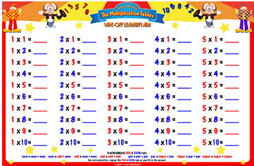 Teach Your Child the Multiplication Tables Wipe-Off Learning Aid!
