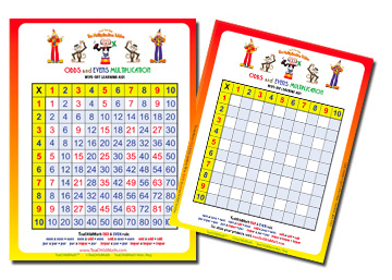 Odds and EVENS Multiplication Wipe-Off Learning Aid